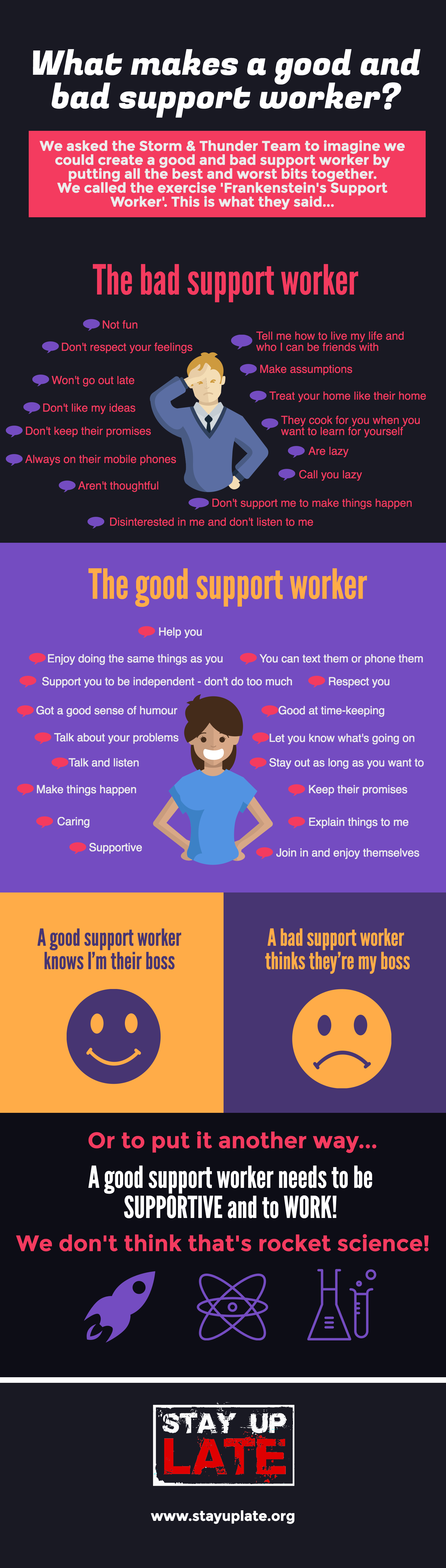 Support worker - what makes a good one?